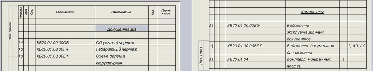 Заполненные разделы Документация на изделие (слева) и на комплекты (справа)